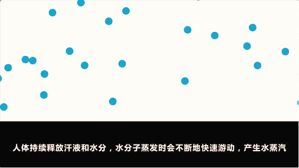 都是保暖内衣,凭什么优衣库HEATTECH能火15年?
