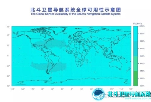 北斗卫星导航三号基本系统完成建设，开始提供10米精度全球服务