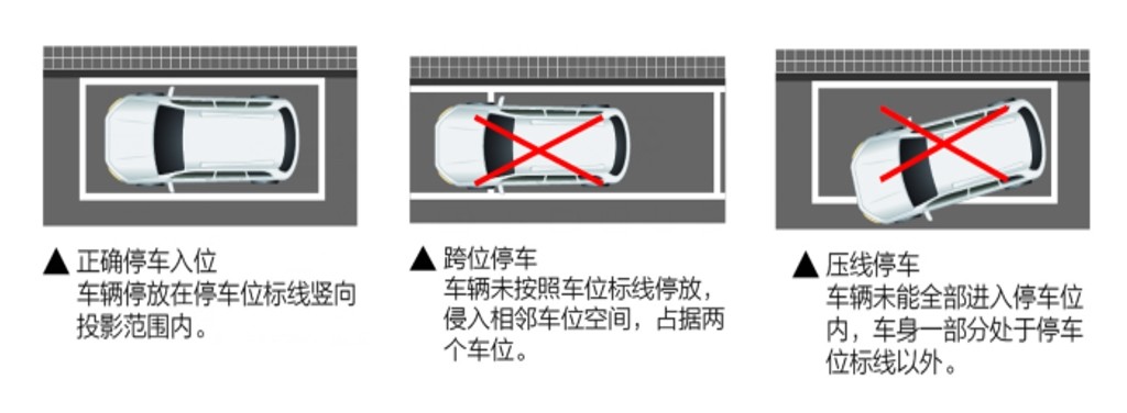 一周汽车速报|特斯拉超级工厂正式开工、多地推迟实施国六