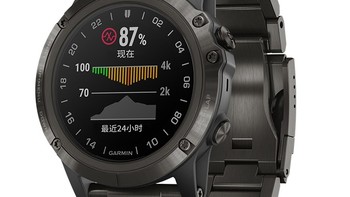 支持血氧监测：GARMIN 佳明 发布 D2 Delta PX 多功能航空表