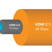 8K电视必备！关于HDMI 2.1你需要知道的真相