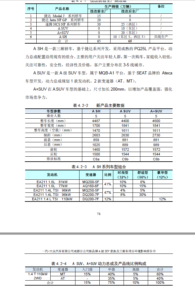 车榜单：2018全年轿车销量排行榜