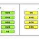 财富游戏道具：保险篇