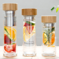 澳大利亚Fressko研发出新型环保水杯，有望替代塑料瓶和纸杯