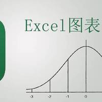 Excel图表在工作中的应用