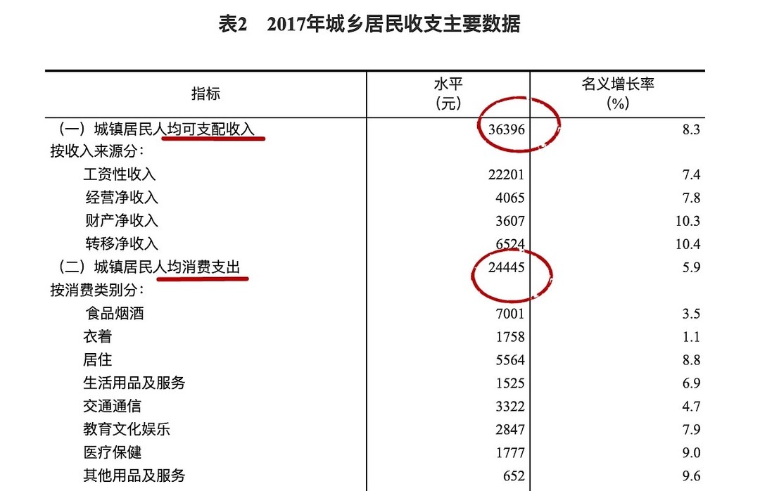 苏明玉到底有几个臭钱？