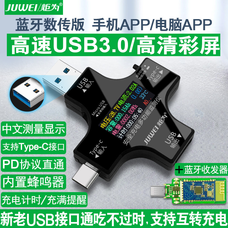 出差必备神器 紫米 USB充电器65W 快充套装版