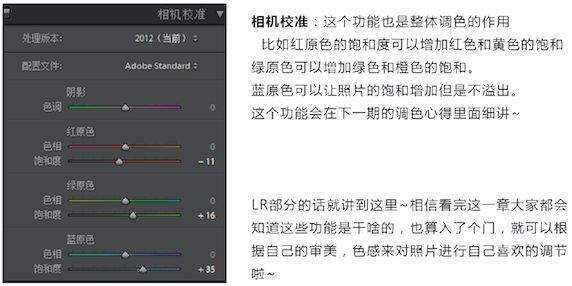 超全的摄影入门教程