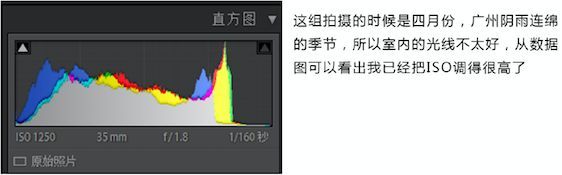 超全的摄影入门教程