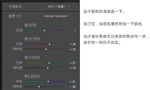 超全的摄影入门教程