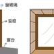 装修日记4：如何把小家住出大别墅的感觉？