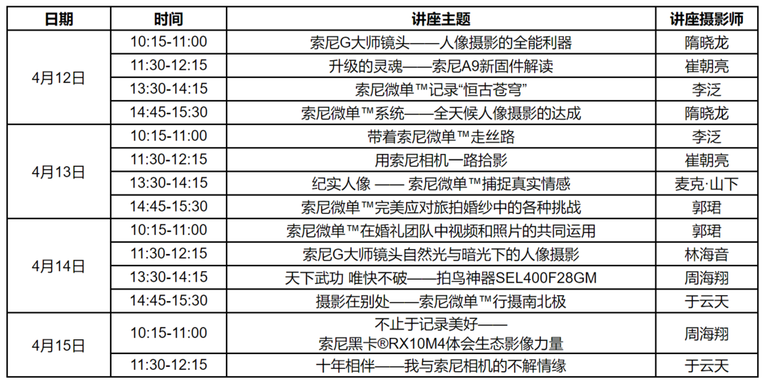 携最新产品亮相 索尼数码影像产品齐聚China P&E 2019