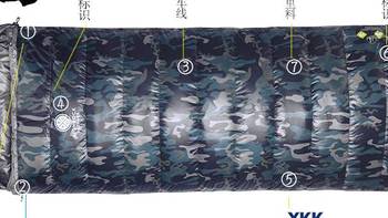 户外装备系列 篇二：Highrock天石-8度羽绒七孔棉睡袋使用体验