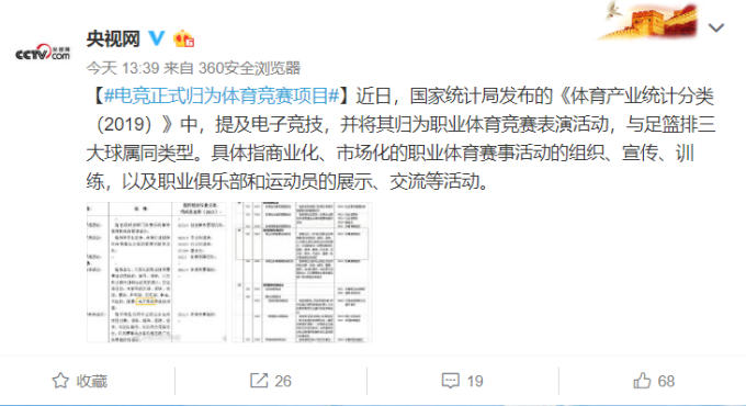 【值日声】迪士尼正式官宣 Disney+ 系列剧集;电竞归位体育竞赛;视觉中国遭约谈暂时关闭网站,将全面整改