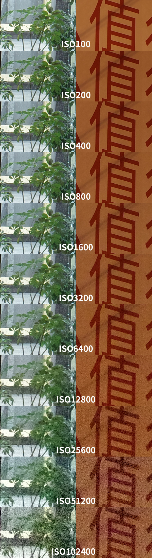 是否真值6199元的小众街拍神机？理光GR III实拍体验告诉你