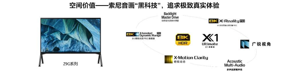 大雨和回南天依旧无法阻挡的热情 索尼在深圳举办魅力赏大型活动