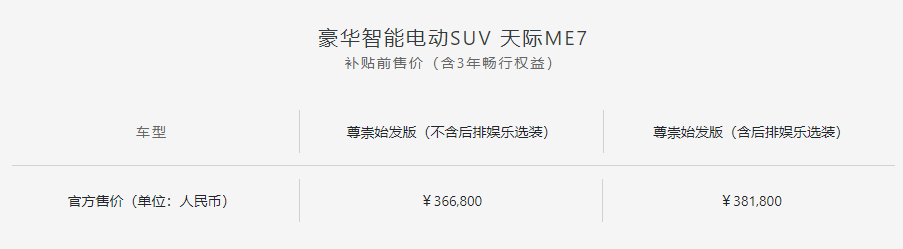 2019上海车展：车内5块大屏幕能干什么？量产在即的天际ME7展示了这些想法