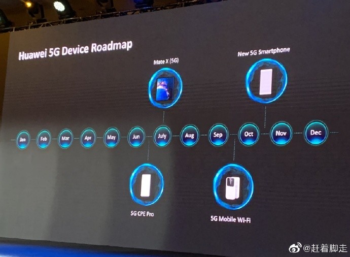 一步之遥的 5G：HUAWEI 华为 5G 手机路线图披露