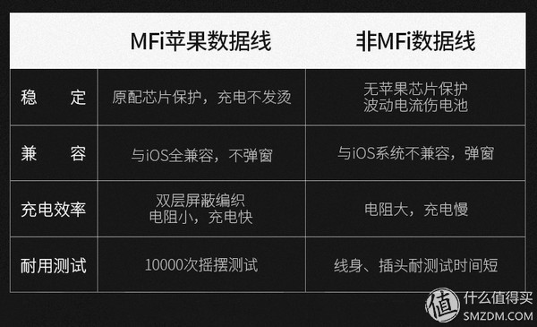 社区日报20190428：一个20块钱的东西，为什么要花2000块去测评？