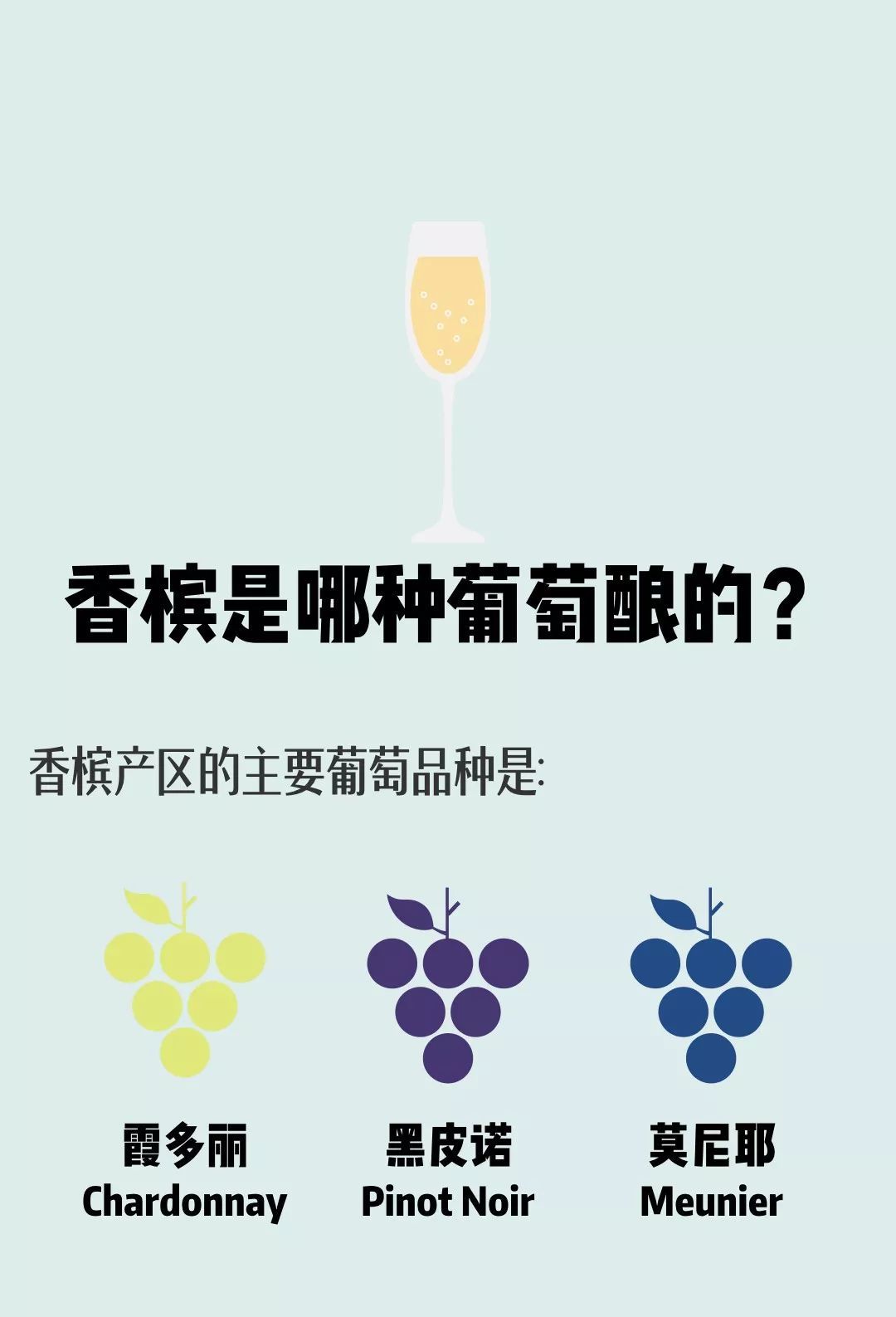 站在起泡酒鄙视链顶端的香槟，你需要了解这些