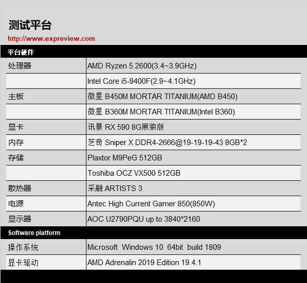 千元CPU怎么选：i5-9400F  大战 锐龙5 2600 游戏办公全对比，AMD YES?