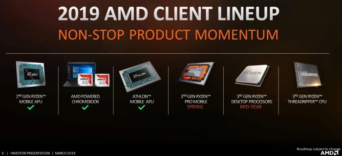 继续等等？AMD 2019 路线图移除第三代线程撕裂者