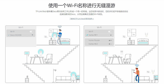 无缝切换、可覆盖278平米：TP-Link 推出全新 Mesh 路由 Deco W2400