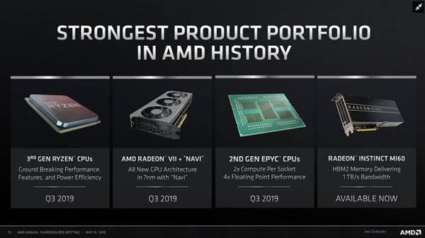 久违的更新终于到来？AMD Navi 显卡有望采用全新架构