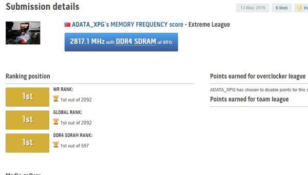 DDR4-5634MHz：ADATA 威刚 XPG 内存取得超频新纪录