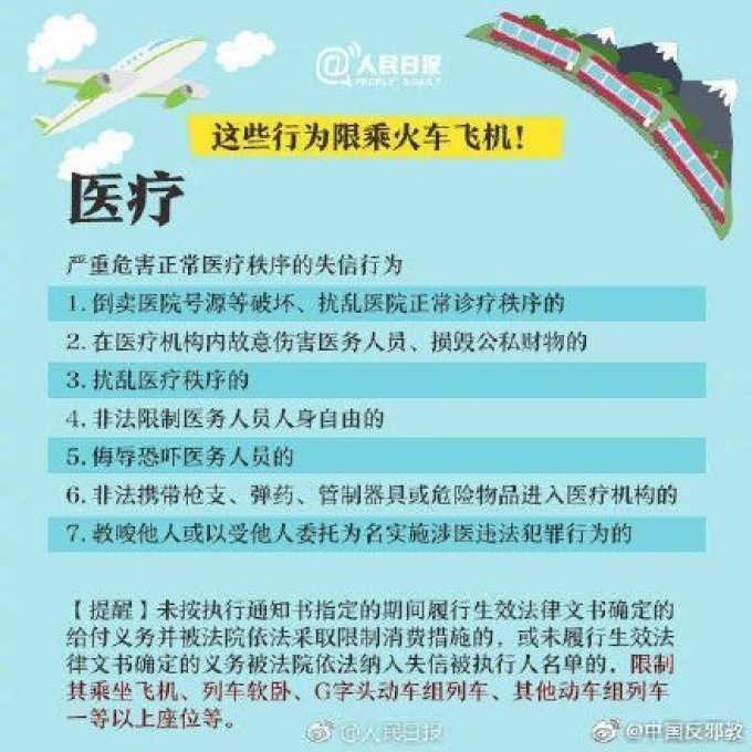 出行提示:官宣! 已有580万人次被限制乘坐动车高铁 如何避免被限制?