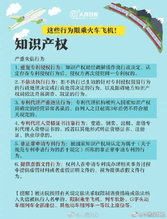 出行提示:官宣! 已有580万人次被限制乘坐动车高铁 如何避免被限制?