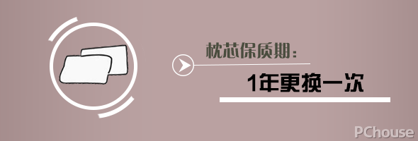 日用品保质期大拷问，看看你把生活过得有多糙