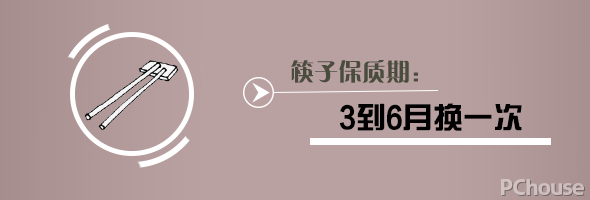 日用品保质期大拷问，看看你把生活过得有多糙