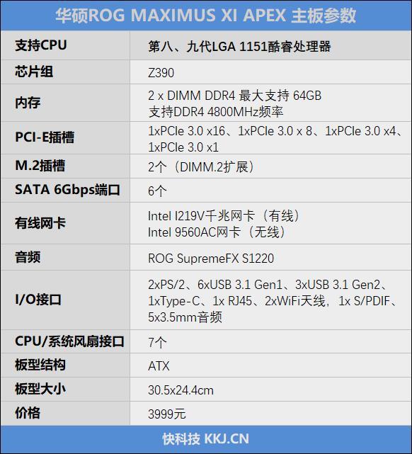 16相供电的超频神器：ASUS 华硕 ROG Maximus XI Apex 主板评测