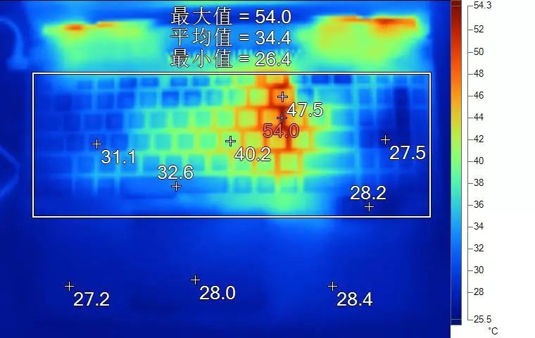 AMD标压笔记本CPU就是弟中弟？笔吧评测室 ASUS 华硕 飞行堡垒7 金属电竞版测试