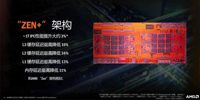 618实战课：CPU核心数越多越好？i9-9900K并非无可匹敌，教你理性选择处理器