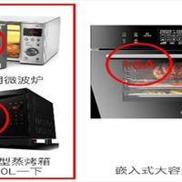 为什么蒸烤箱要配16A的特殊待遇？——小插座也有“大”讲究