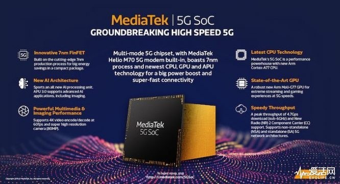 爆种翻身：联发科发布首款集成5G基带芯片的SoC