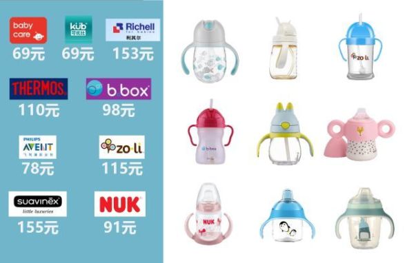 小小婴测评 | 9款学饮杯测评,让宝宝分分钟爱上喝水!