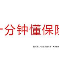 保险词条大百科—看不懂的词快来这里查查吧！