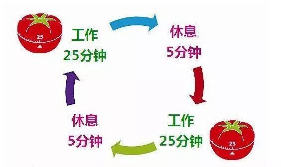 铂金包算什么？属于自己的时间才是真正的奢侈品