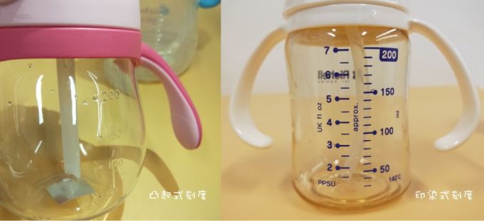 8款吸管杯实测,不喷不漏还耐摔的竟然只有1款!