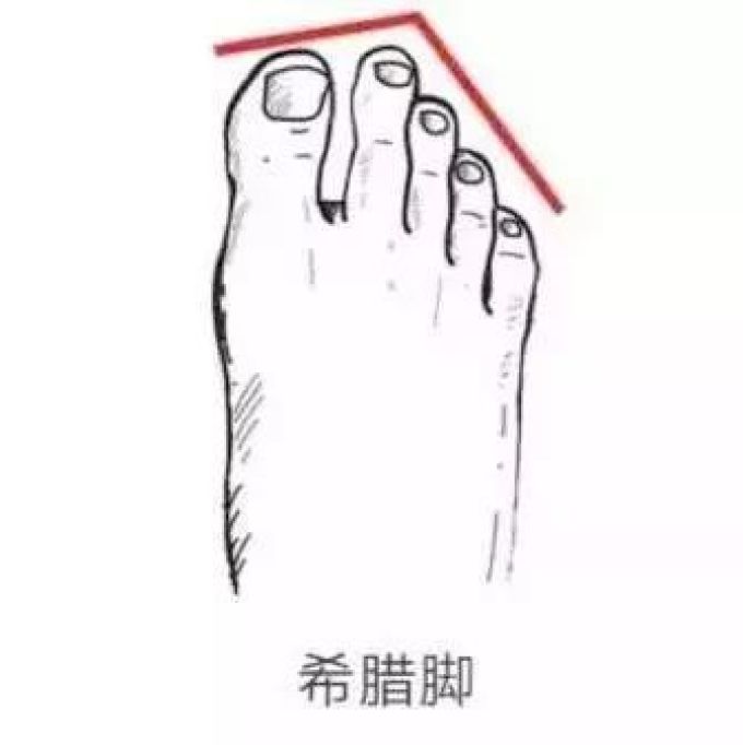 单鞋这样挑,腿长一米八!