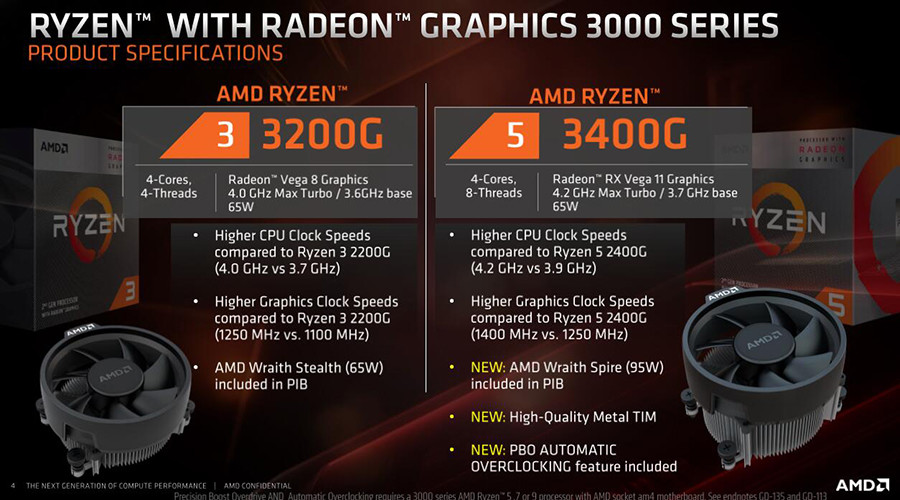 制程性能均超过英特尔：AMD正式发布Ryzen 3000系列桌面处理器