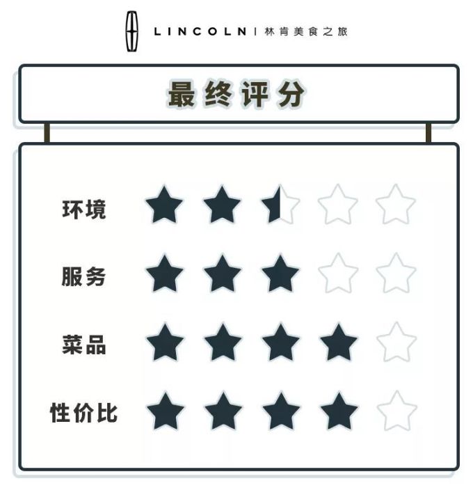 图样了,东瓜山这家烧烤店的老板跟我“上了一课”!