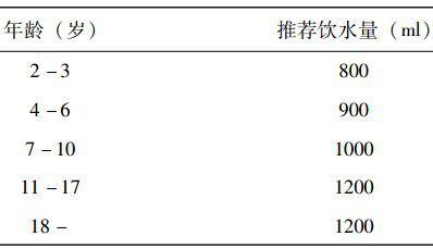 不到30秒接满一壶水，352S100 极速净水器体验（和云米D1简单对比）