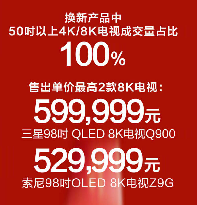 【值日声】从全网618战报看出的5个消费选择，你中了几项？