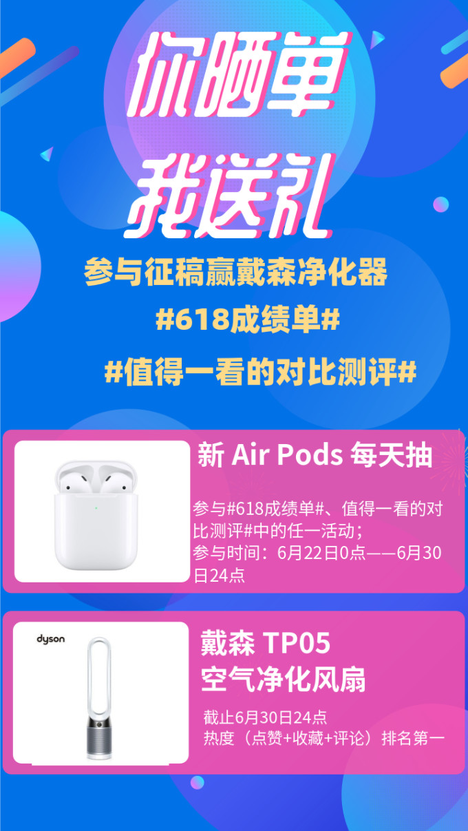 年度挑战赛,邀你PK!“值得一看的对比评测”征稿活动进入年度总决赛用户公布啦~!【复活赛】正在进行中ing(0805更新)