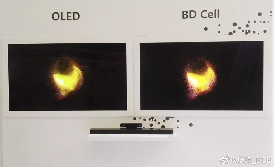 LCD不死：京东方展示基于BD Cell技术的LCD面板 更高对比度更低功耗，主要应用于电视