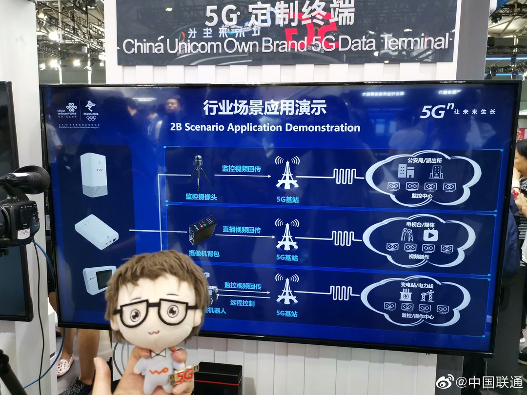中国联通推出了3款5G“路由器”，通过WIFI热点助你渡过5G早期，暂不支持毫米波